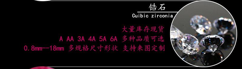 详情页设计