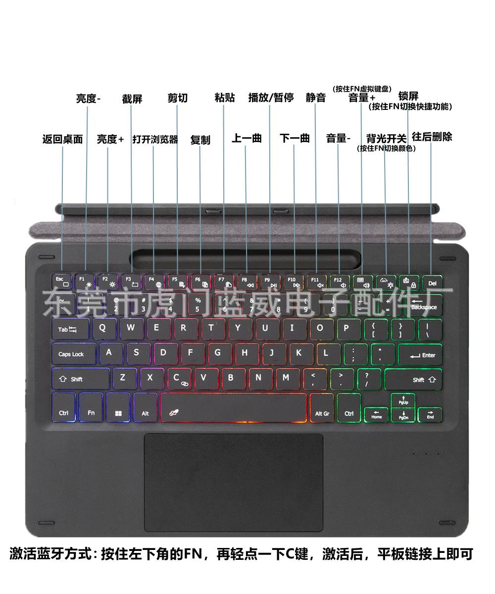 dbfdd681218c166029aadaaca802a7