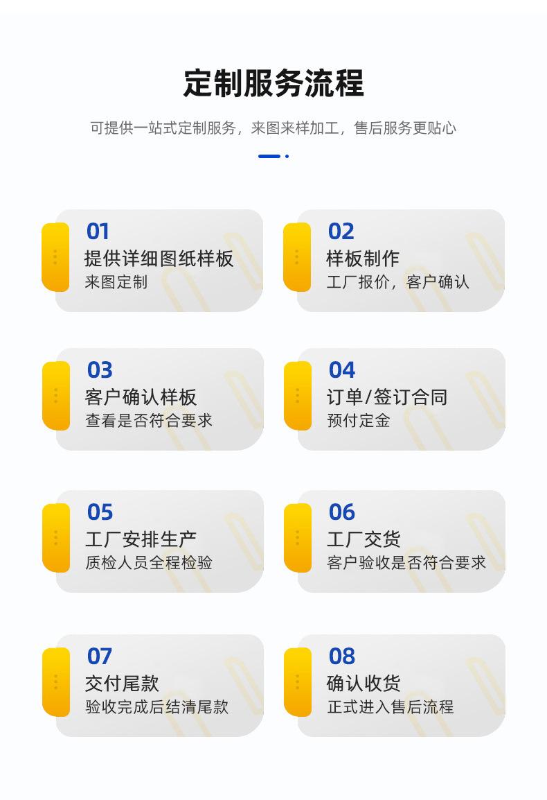 亚克力蛋糕插牌