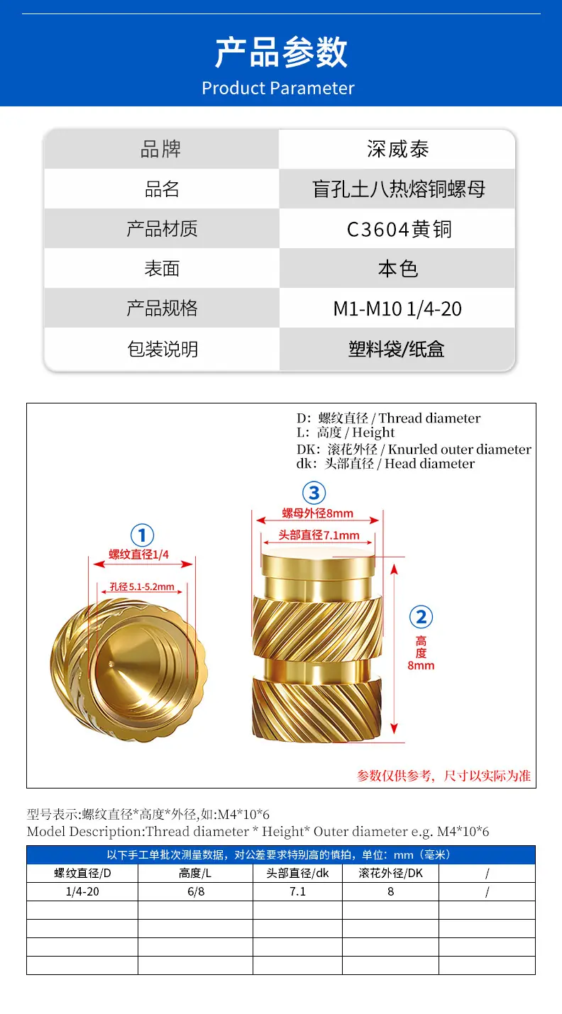 盲孔土八铜螺母详情页2.jpg
