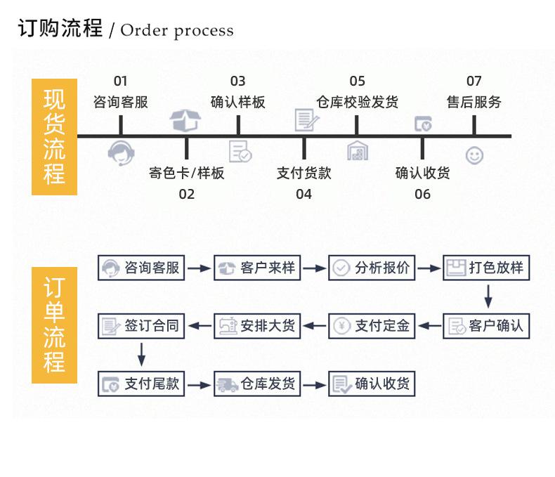 隆乾纺织_10