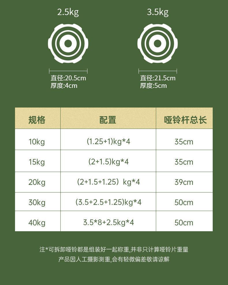 /O1CN01FhsTV71JyvuiwMdNZ_!!2218983231098-0-cib.jpg?x-oss-process=image/format,png