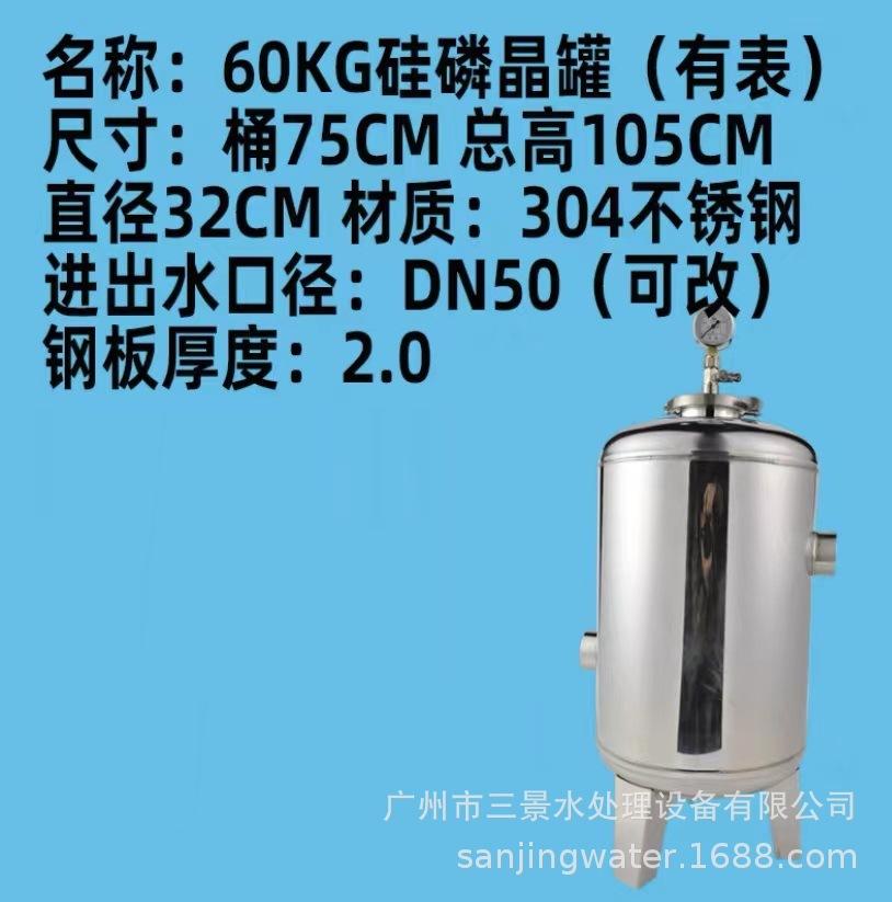 60KG有表.jpg