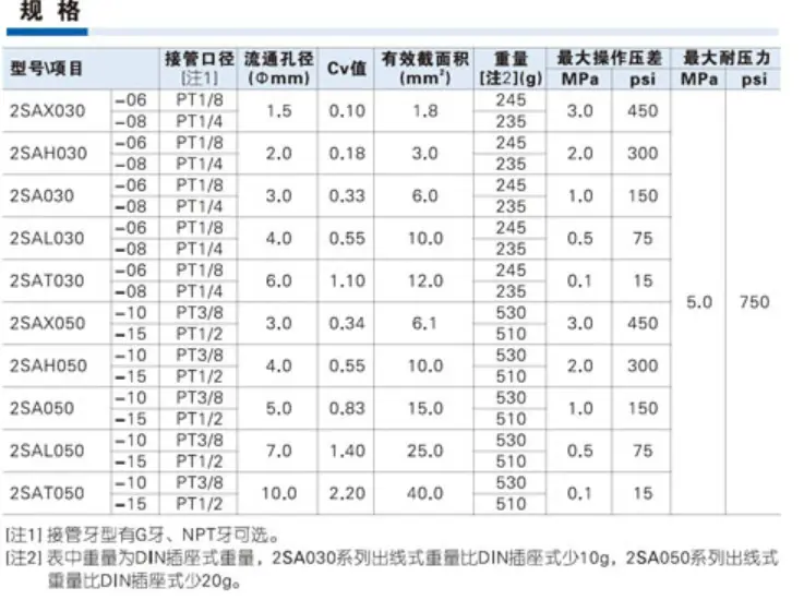 屏幕截图 2024-07-30 111947