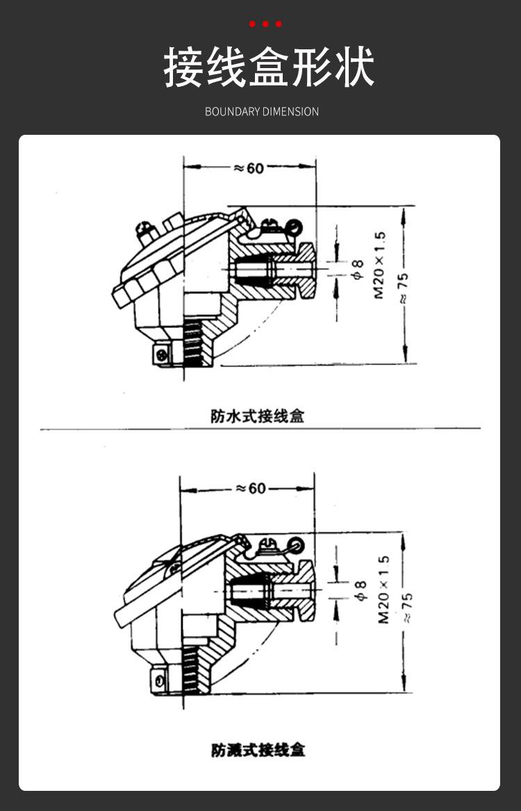 详情6.1
