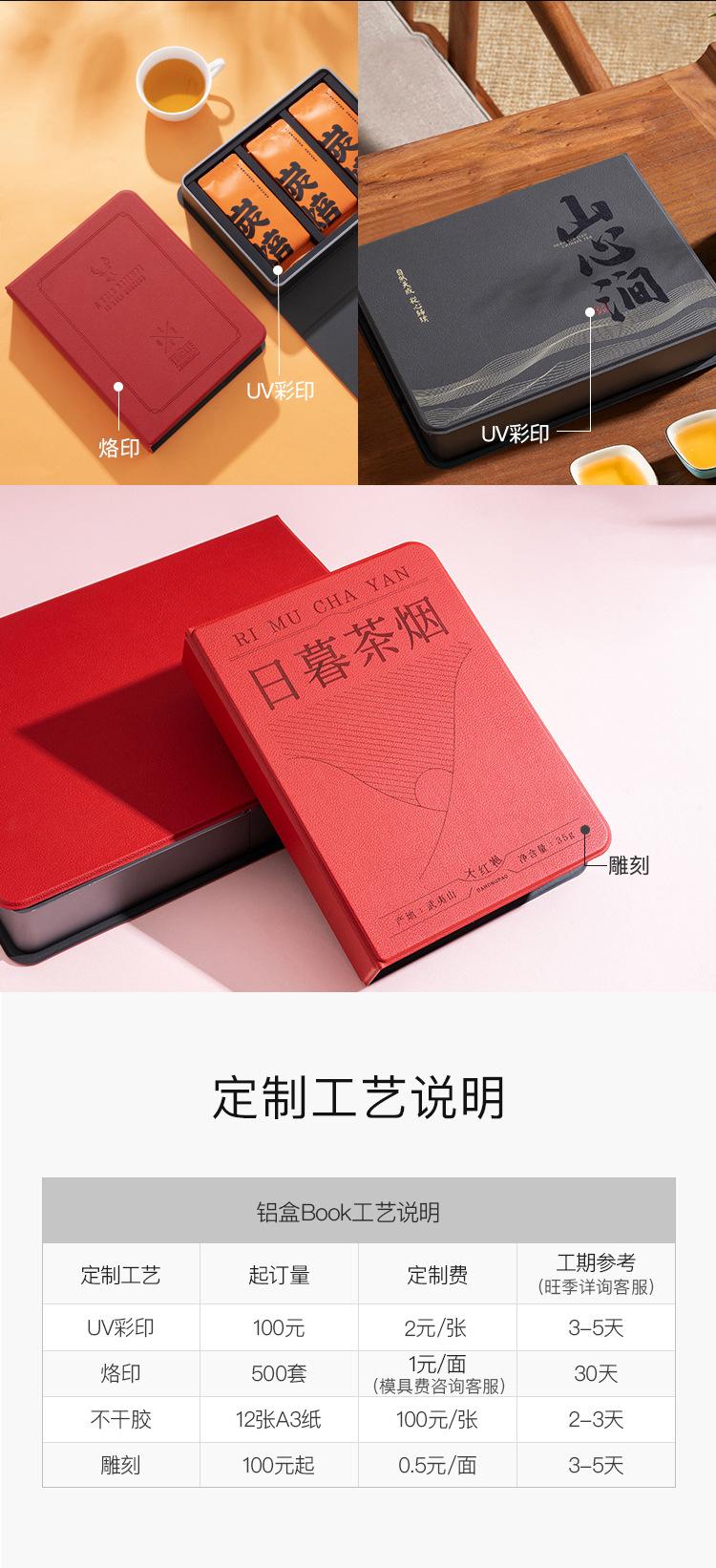 铝盒（泡袋）_15.jpg-1