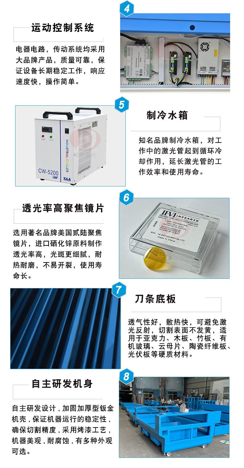 新详情页_09