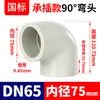 Codo de 90 Grados Rongsheng Pph Socket para Soldadura por Fusión en Caliente Codo PPR Accesorios para Tuberías Químicas Curva de Ángulo Recto Accesorios para Tuberías de Suministro de Agua