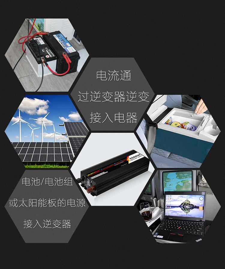 详情图2500W_04
