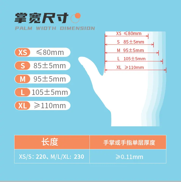 医用橡胶手套
