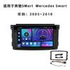 Adequado para 05-10 Mercedes-Benz Smart Dispositivo Tudo-Em-Um de Navegação Automotiva Android Fangyitong Quad-Core/Octa-Core
