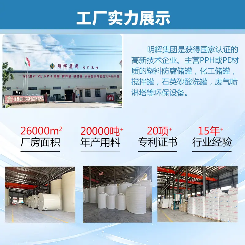 公司实力