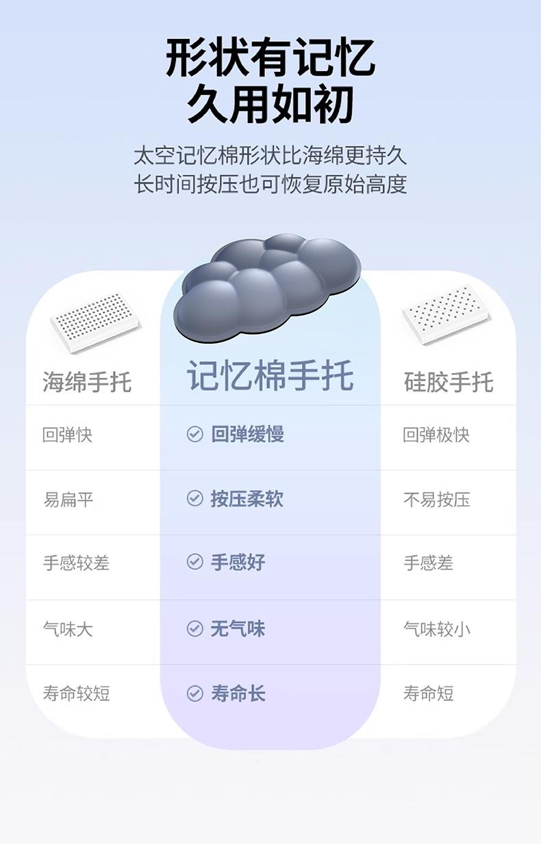 图层 7.png