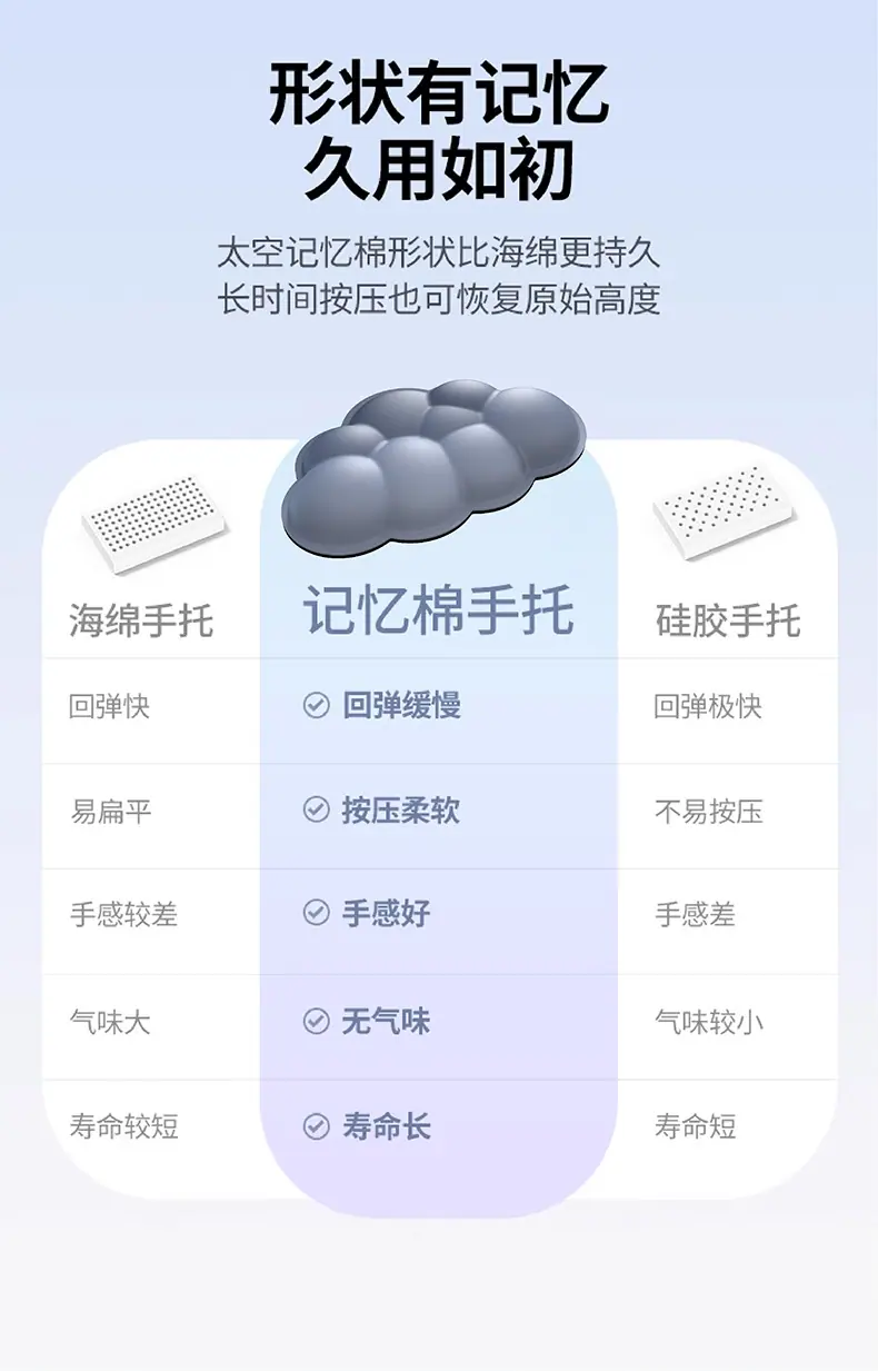 图层 7.png