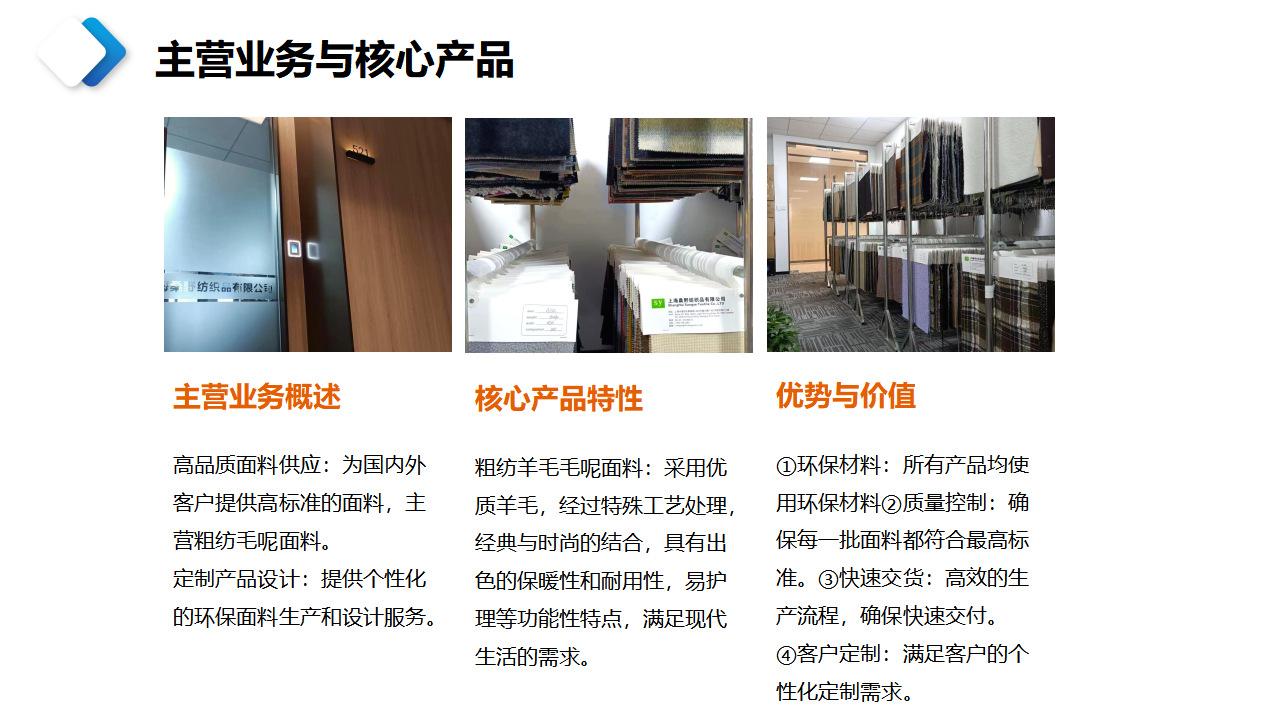 内销详情页上海桑野纺织品有限公司简介  PPT_05.png