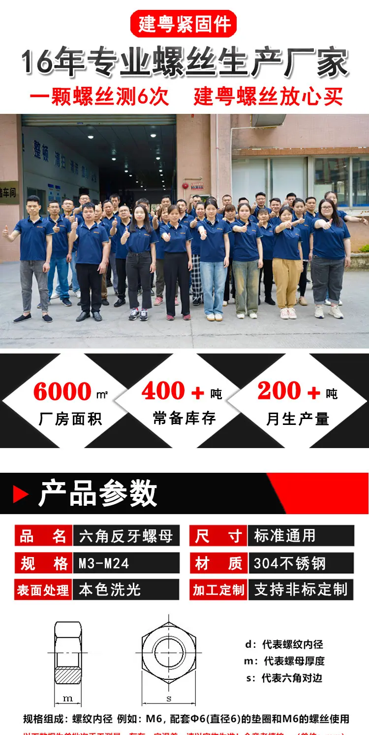六角反牙螺母建粤详情页_01.jpg