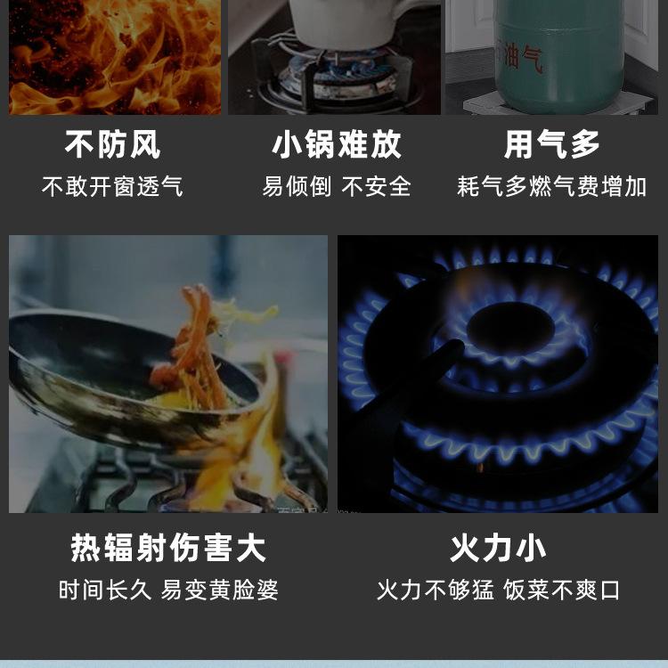 聚火罩-_04.jpg?x-oss-process=image/format,png