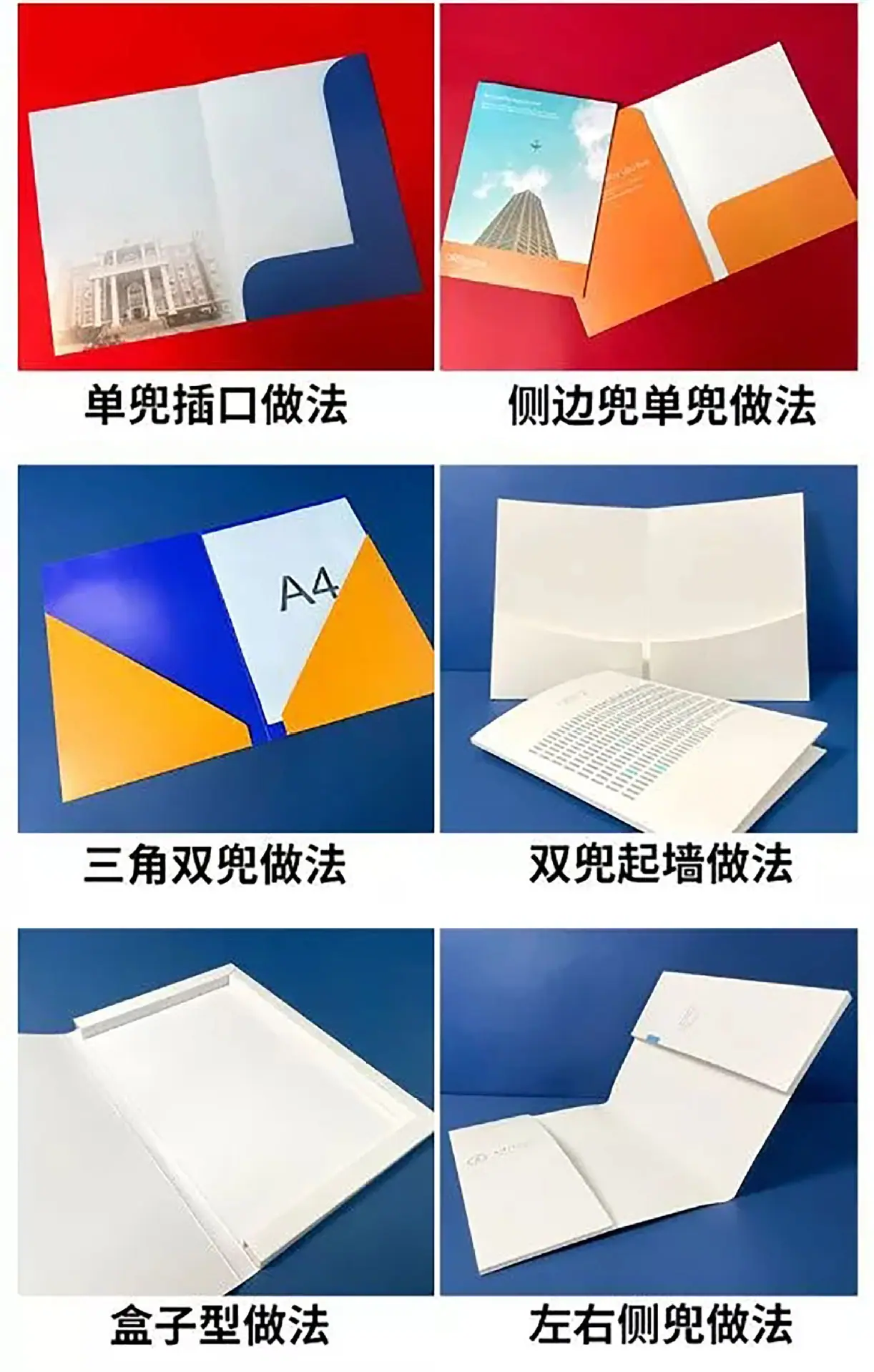 封套