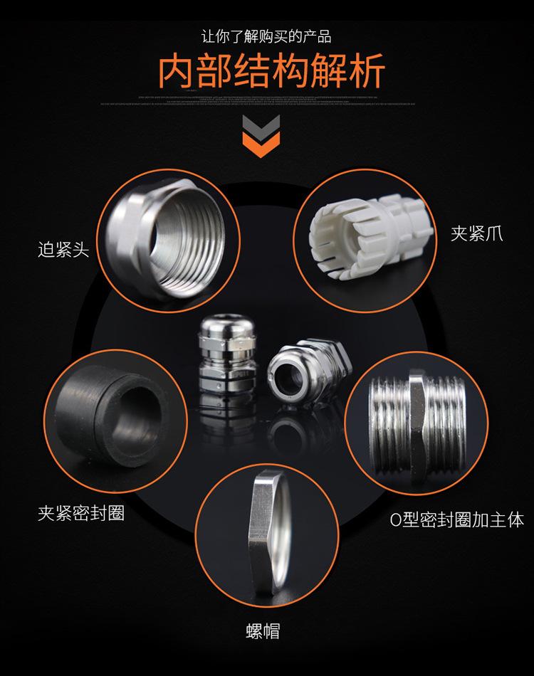 金属电缆防水接头_05.jpg