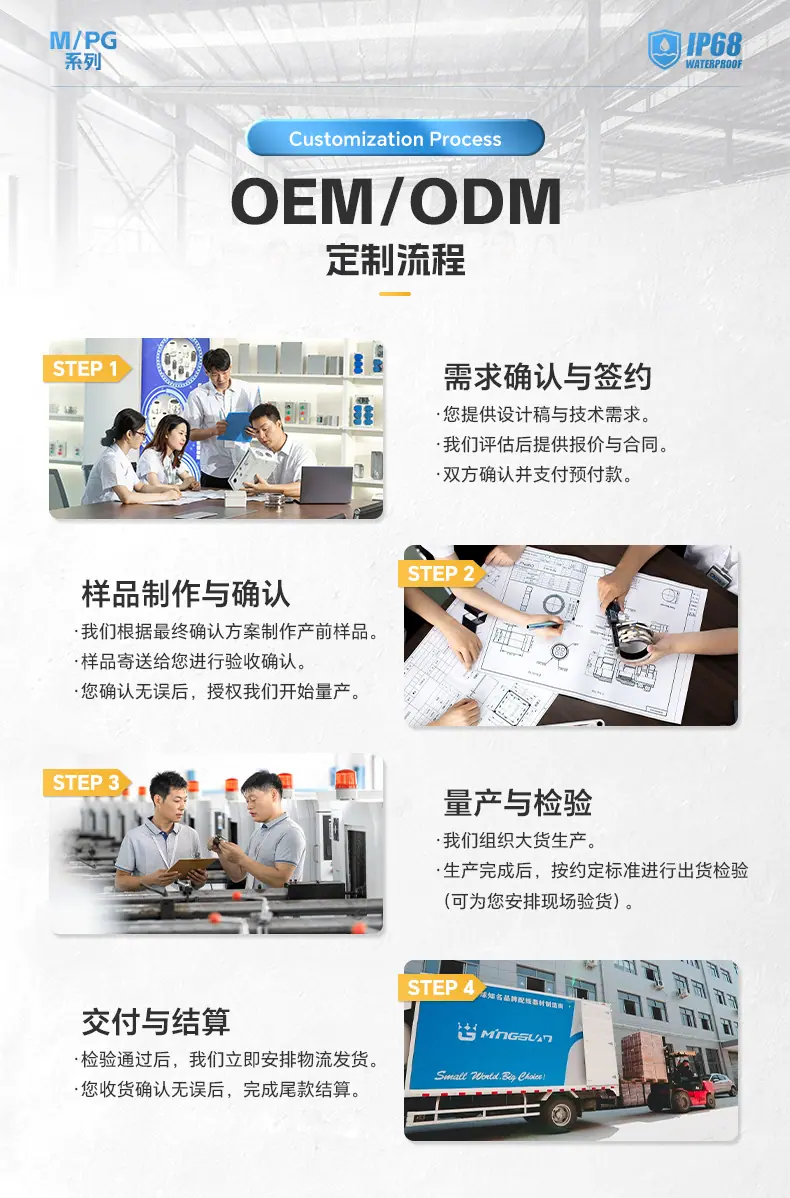 新尼龙接头详情页_12