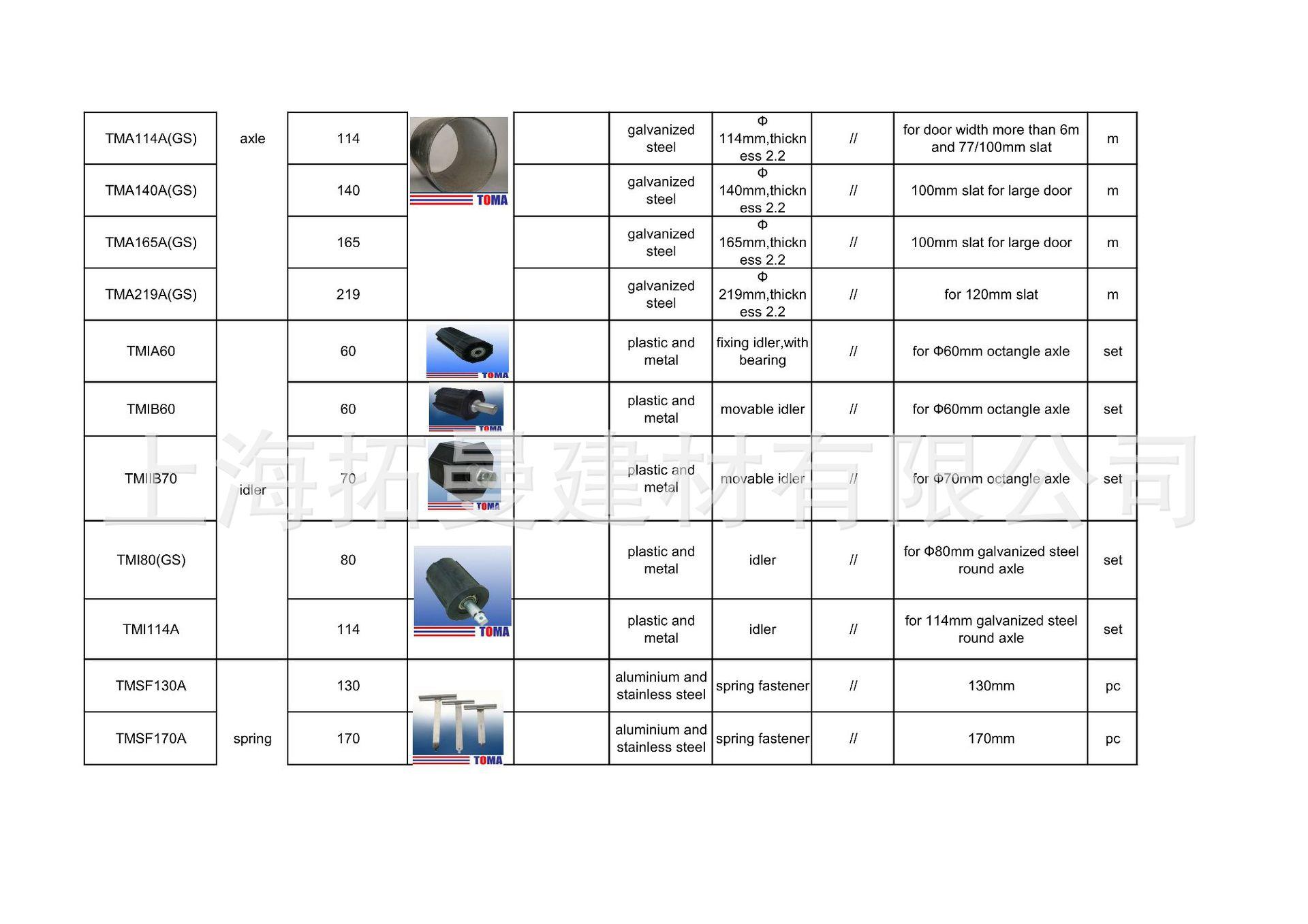 TOMA roller shutter _10.jpg