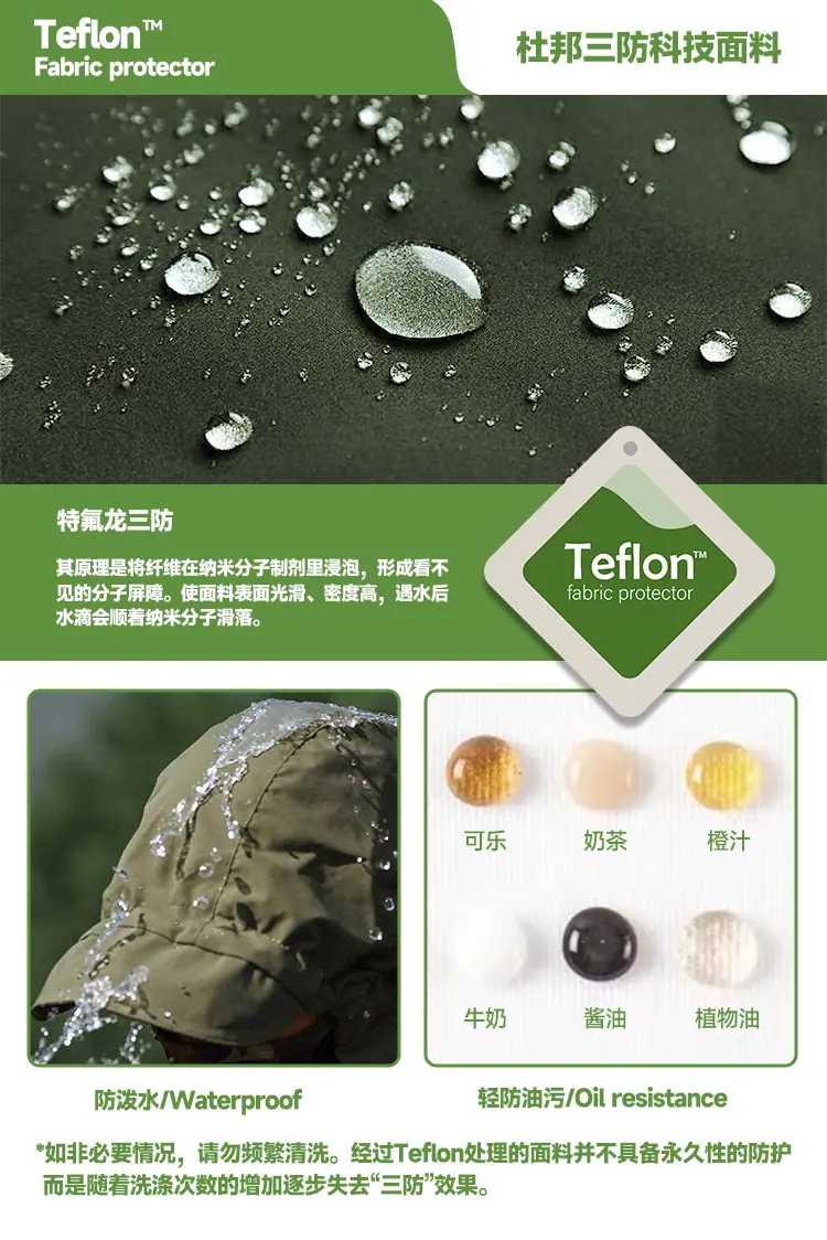 三防详情页.jpg