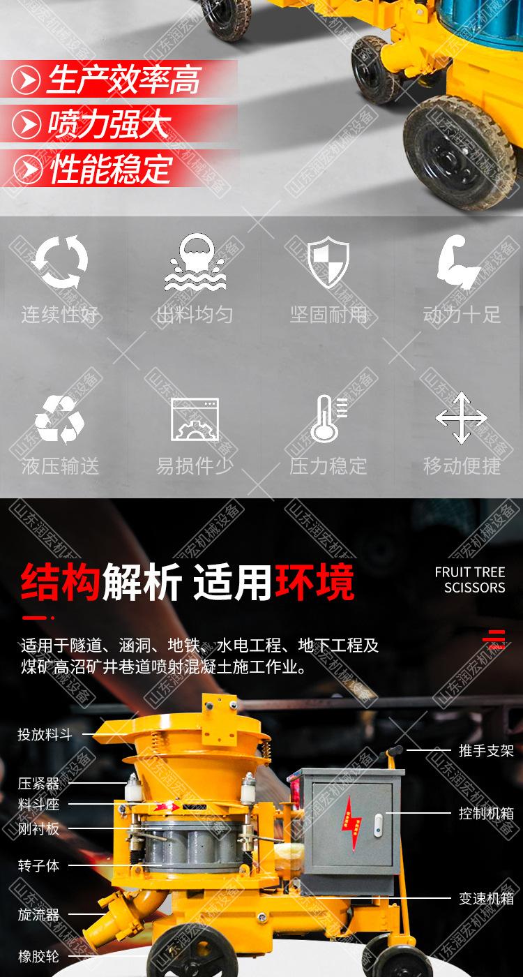 润宏PZ-6喷浆机详情1_03