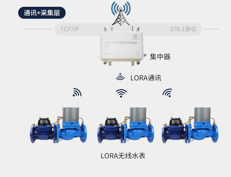 Lora阀控大口径 (25).jpg