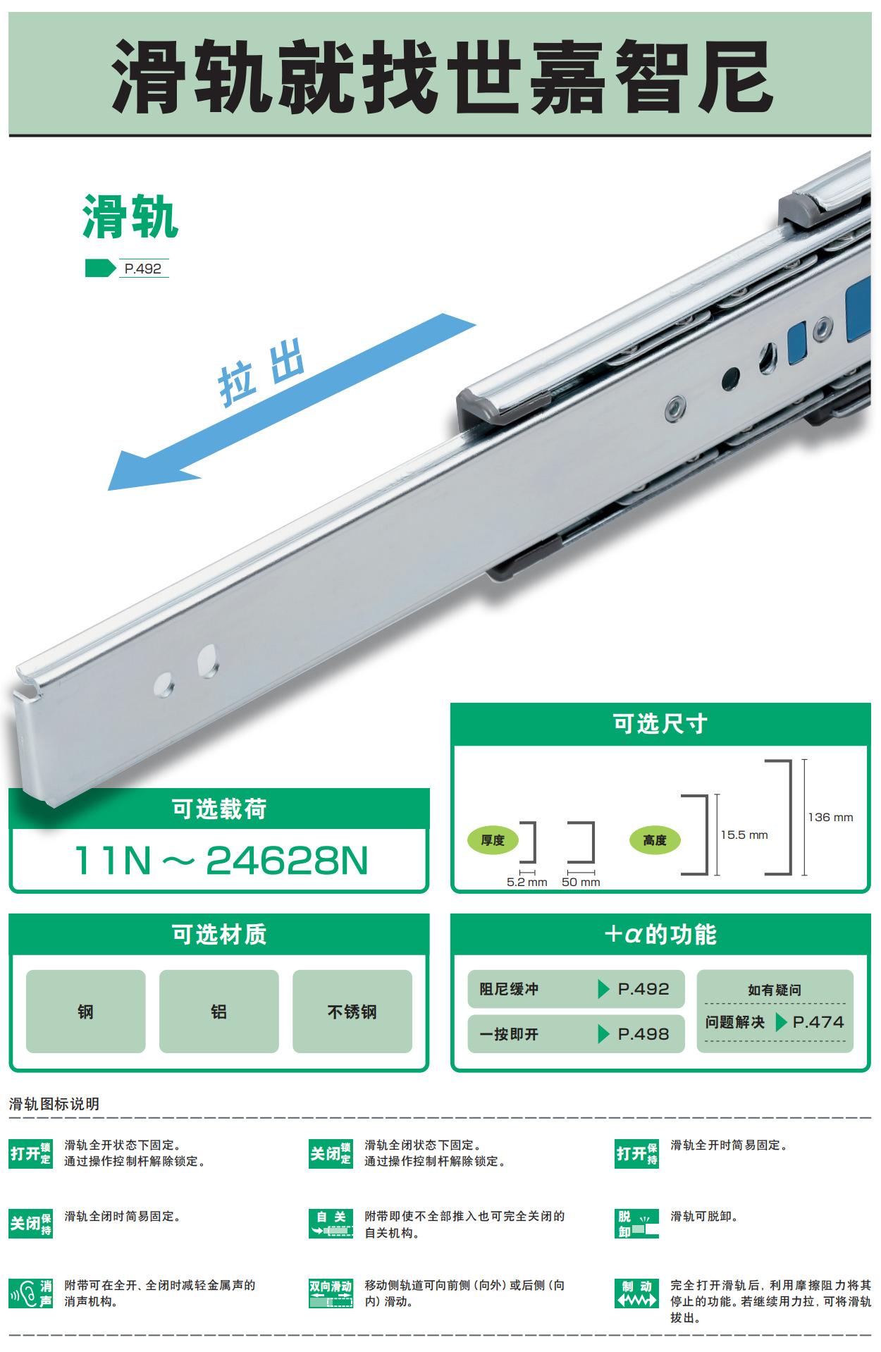 滑轨系列图