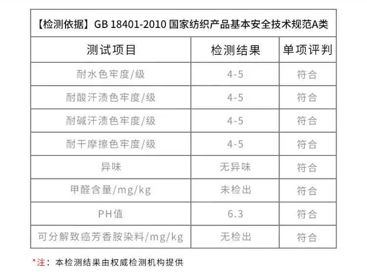 20211113_114600_002_副本.jpg?x-oss-process=image/format,png