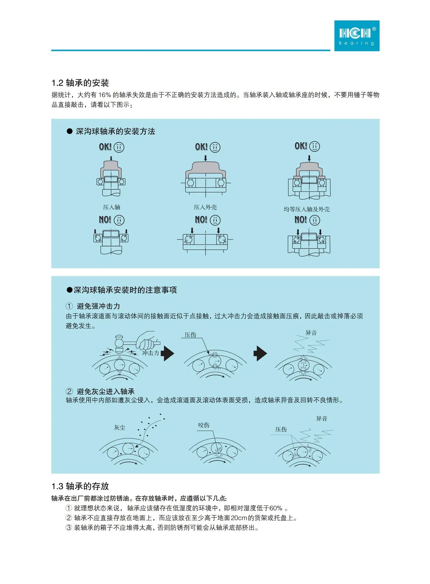 详情2(1)