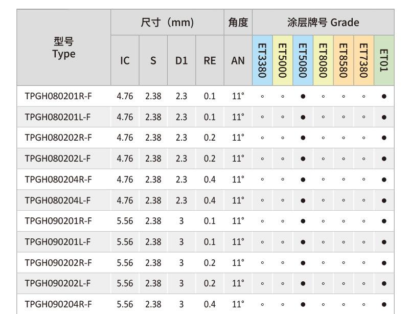 详情页--TPGH系列_15
