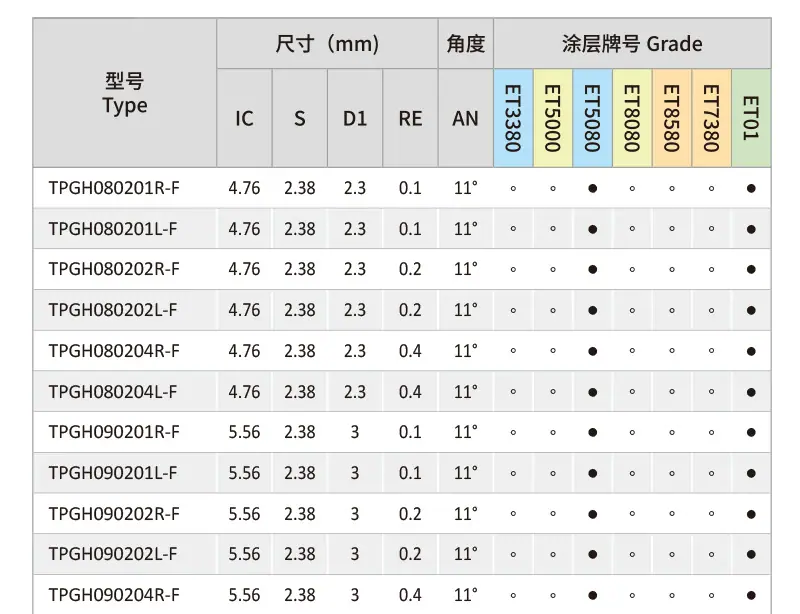 详情页--TPGH系列_15