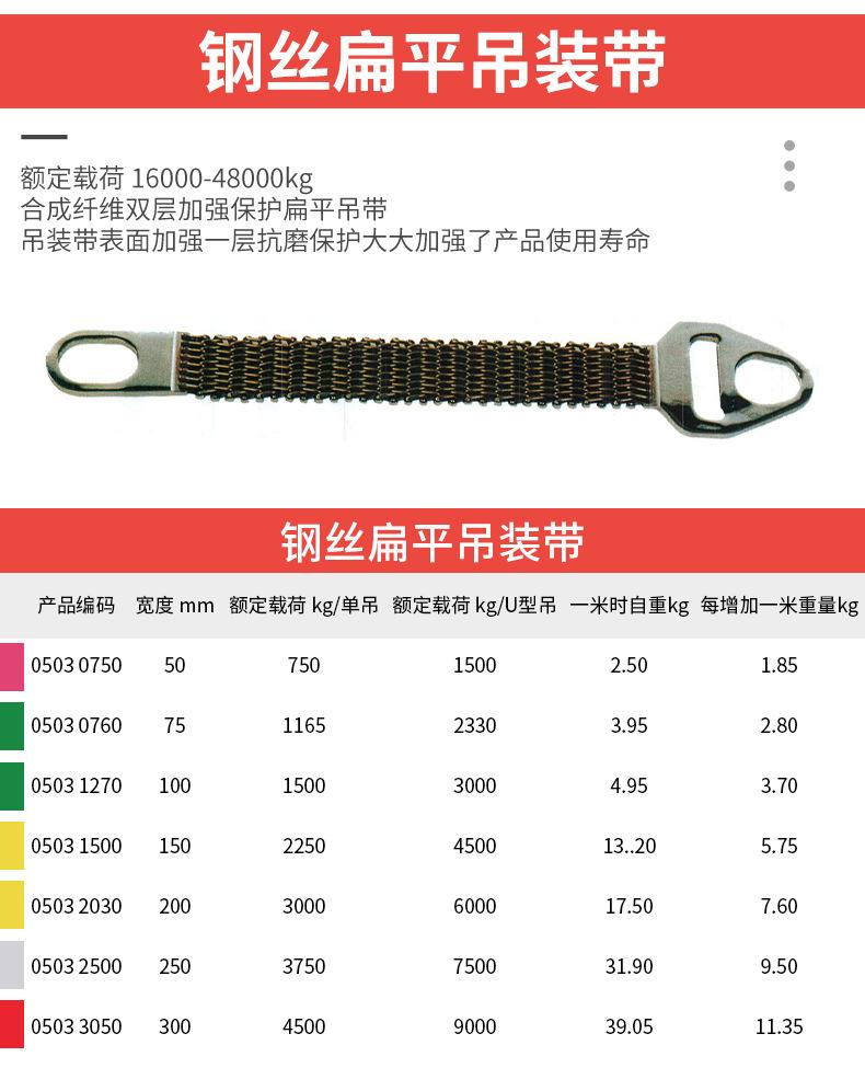 扁平吊装带_14