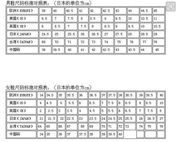 尺码表