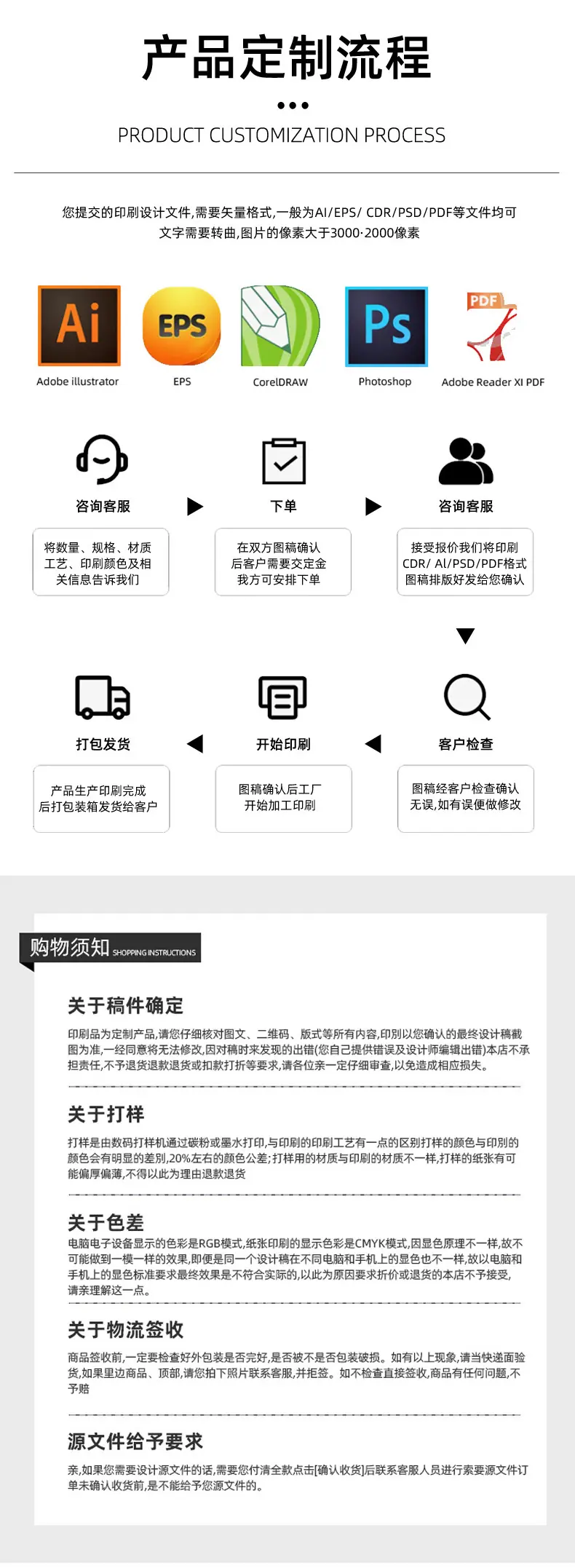 杜邦详情08