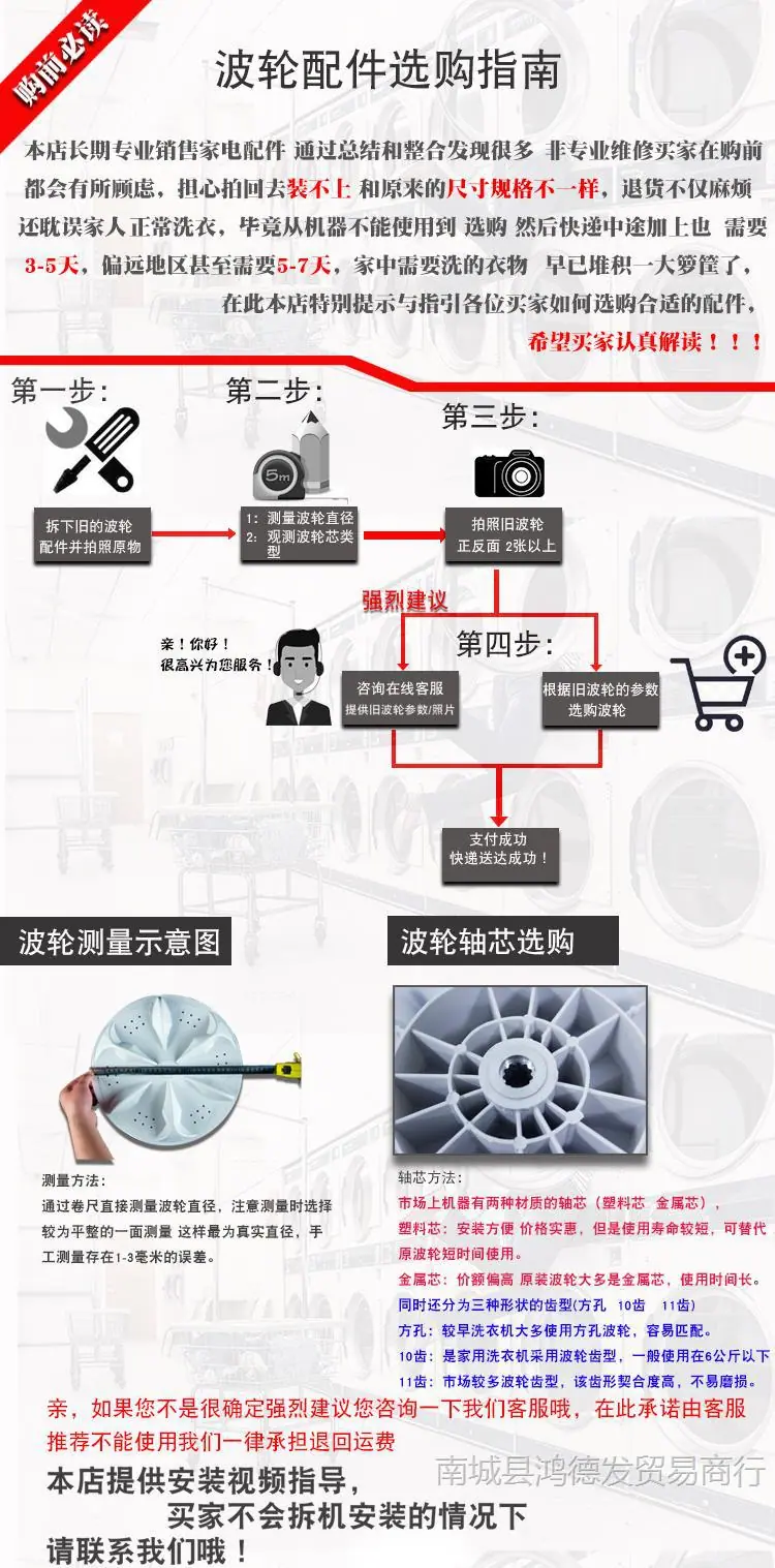 自定义 20190620