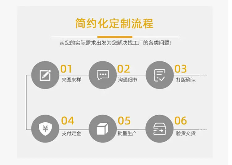 订制详情模板_05.jpg