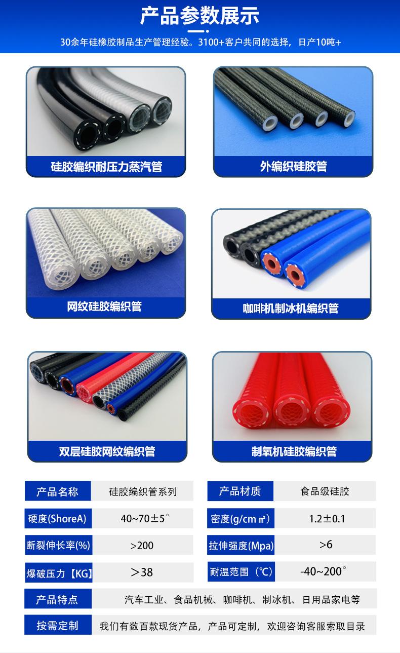 硅胶编织管_03