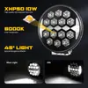 Jiuguang Personalizado Certificado Ce Ece 24V Ouka 9 Pulgadas Luces Puntuales para Parachoques Delantero