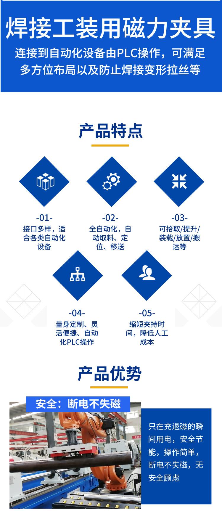 自动化类电永磁_05