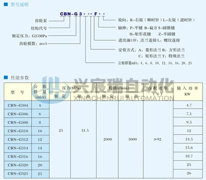 CBN-G300_1(1).jpg