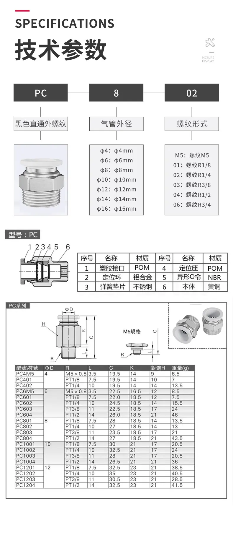 详情页-蓝色黑色白色-PC-接头-天猫-建模_13.jpg