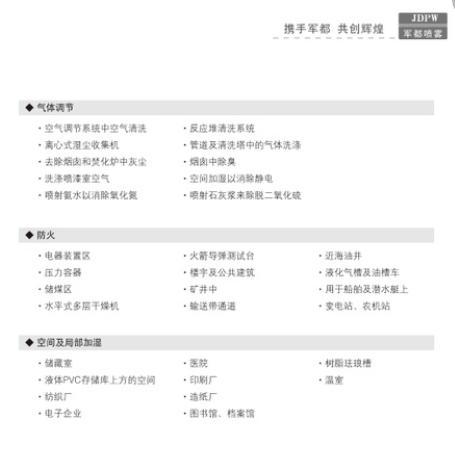 空心锥形螺旋喷雾喷嘴说明1