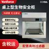 Gabinete de Seguridad Biológica Clase I, Filtración de Alta Eficiencia para una Persona, Aceptación en Laboratorio de Fábrica, Gabinete de Seguridad Biológica de Mesa