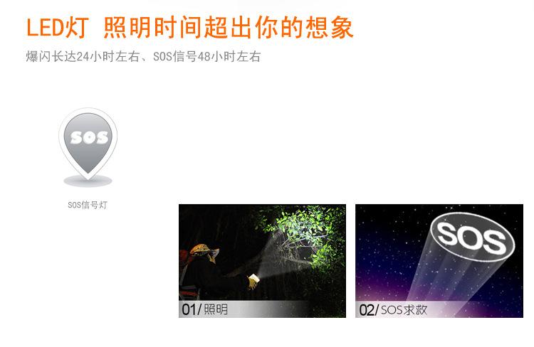 汽车应急启动电源网页优化完整稿_05