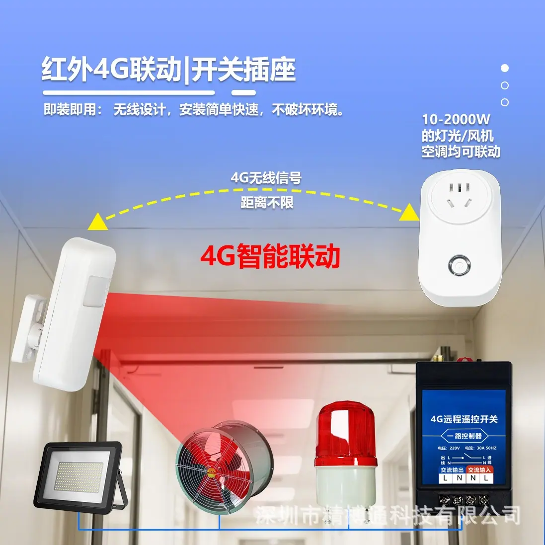 4G红外探测器