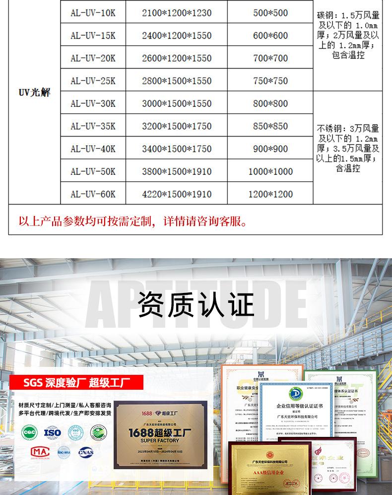UV光解_06.jpg