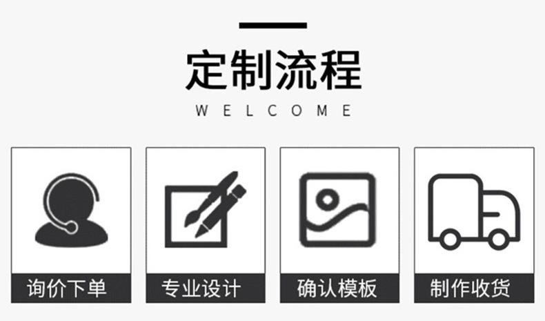 下单流程.jpg