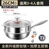 Wok de Titanio Alemán, Sartén de Titanio sin Recubrimiento, Sartén Antiadherente, Wok de Titanio con Patrón de Escamas de Pescado Martillado, Wok Doméstico de Aleación de Titanio con Fondo Plano